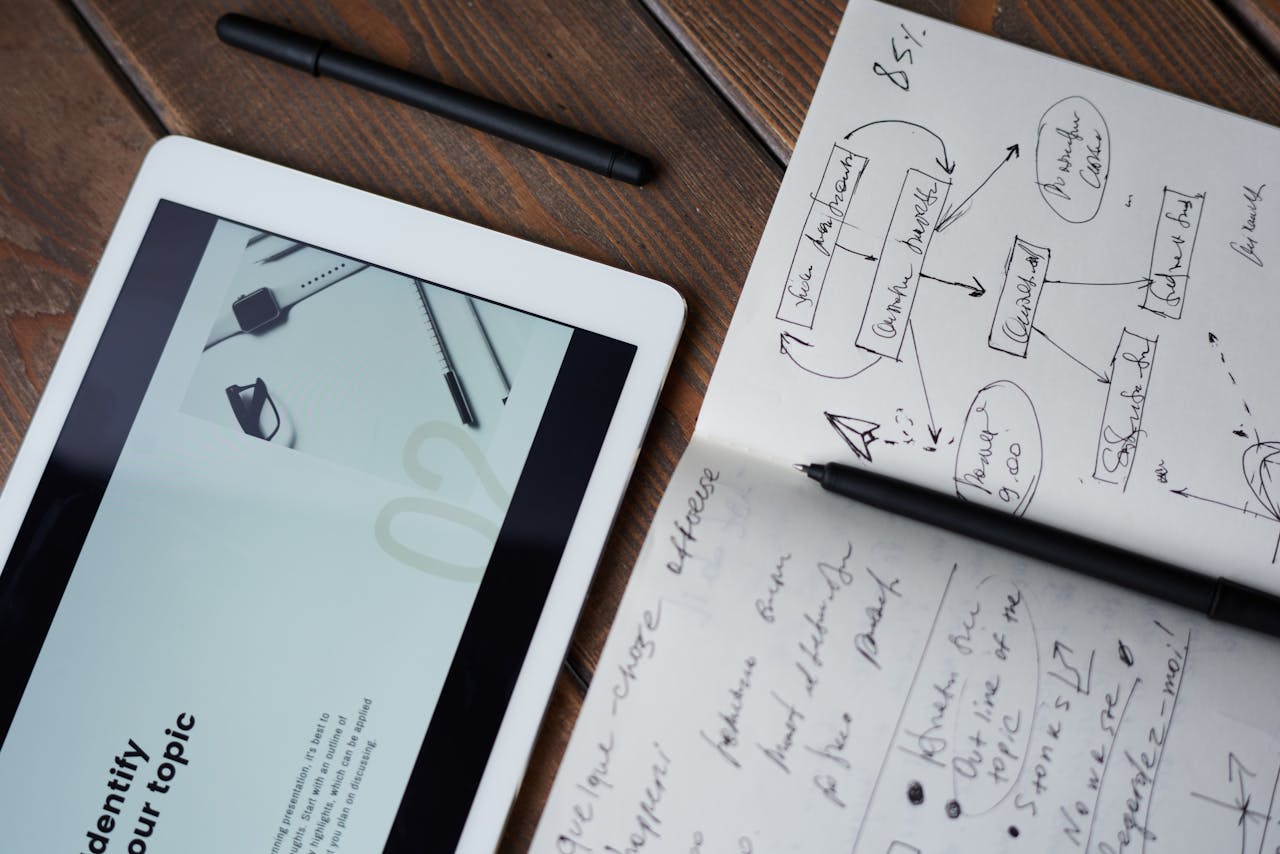 why-choose-us Digital and handwritten brainstorming tools on a wooden desk, ideal for business and study contexts.