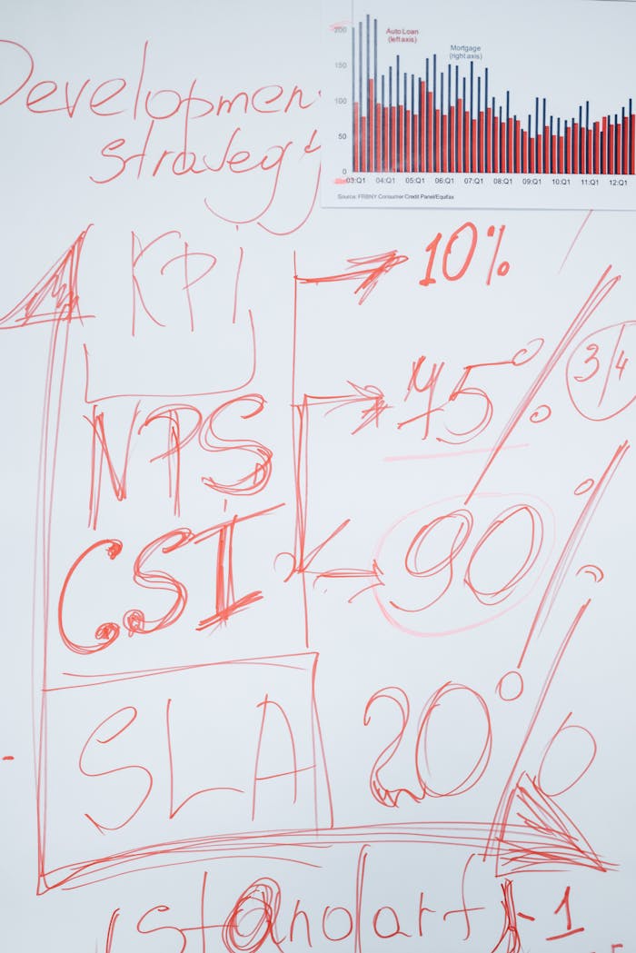 gallery-1 Whiteboard with red ink showing KPI metrics, strategy planning, and graphs for business development insights.